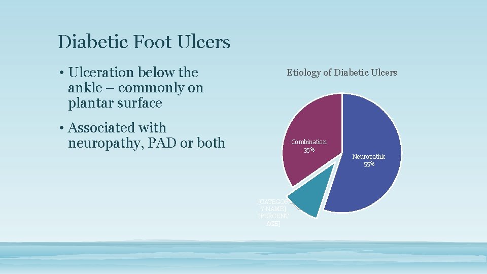 Diabetic Foot Ulcers • Ulceration below the ankle – commonly on plantar surface Etiology