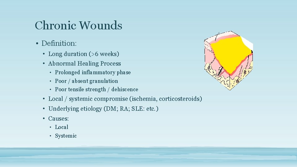 Chronic Wounds • Definition: • Long duration (>6 weeks) • Abnormal Healing Process •