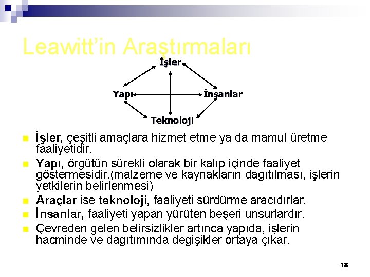 Leawitt’in Araştırmaları İşler Yapı İnsanlar Teknoloji Teknoloj n n n İşler, çeşitli amaçlara hizmet