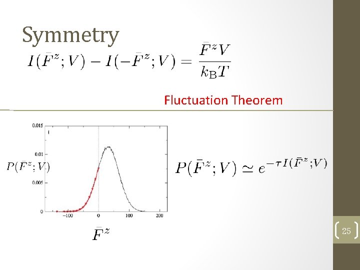 Symmetry Fluctuation Theorem 25 