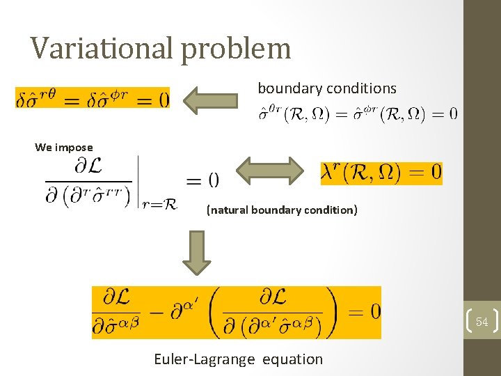 Variational problem boundary conditions We impose (natural boundary condition) 54 Euler-Lagrange equation 