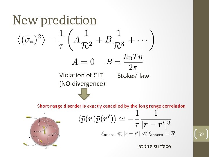 New prediction Violation of CLT (NO divergence) Stokes’ law Short-range disorder is exactly cancelled