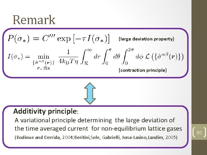 Remark (large deviation property) (contraction principle) Additivity principle: A variational principle determining the large