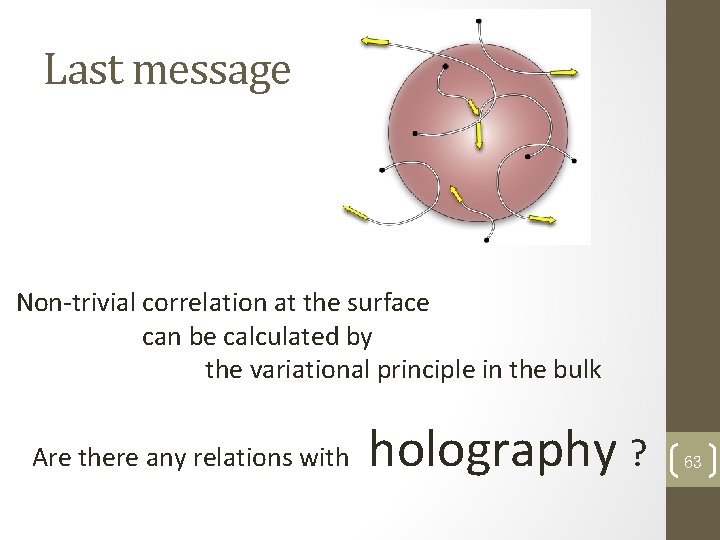 Last message Non-trivial correlation at the surface can be calculated by the variational principle