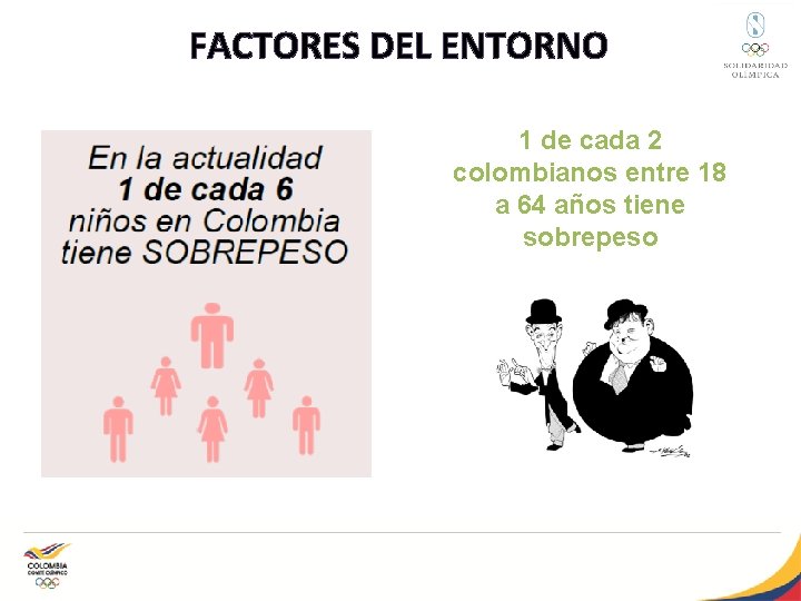 FACTORES DEL ENTORNO 1 de cada 2 colombianos entre 18 a 64 años tiene