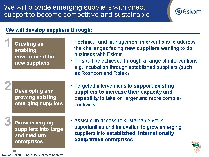 We will provide emerging suppliers with direct support to become competitive and sustainable We