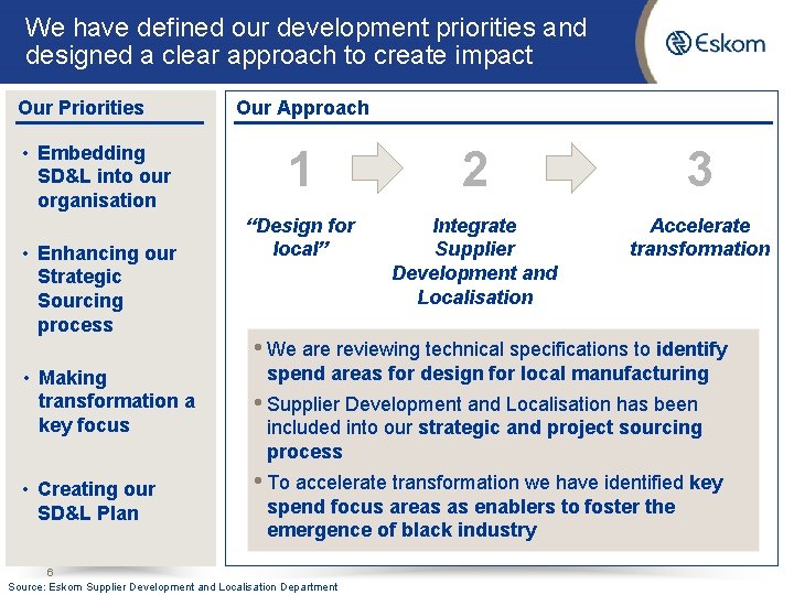 We have defined our development priorities and designed a clear approach to create impact