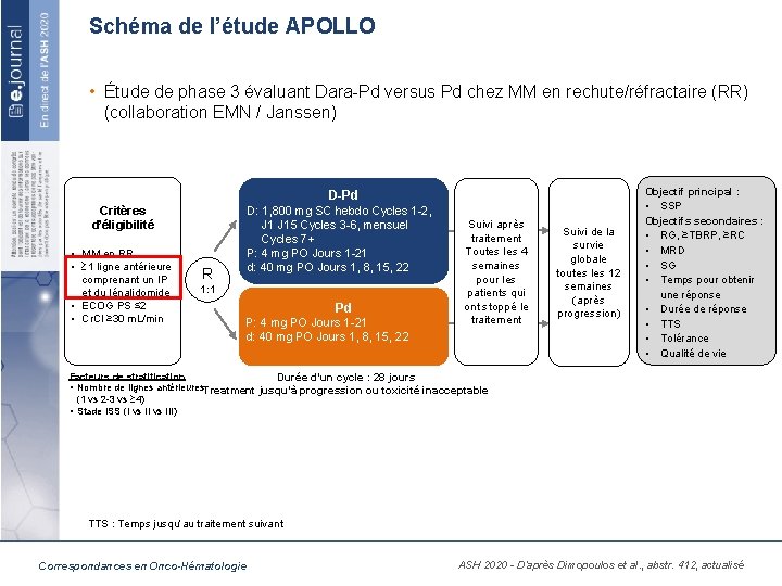 Schéma de l’étude APOLLO • Étude de phase 3 évaluant Dara-Pd versus Pd chez