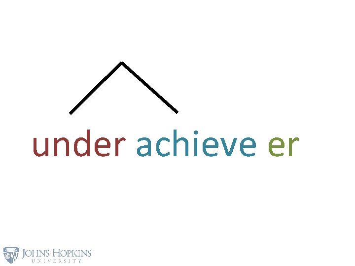 under achieve er 