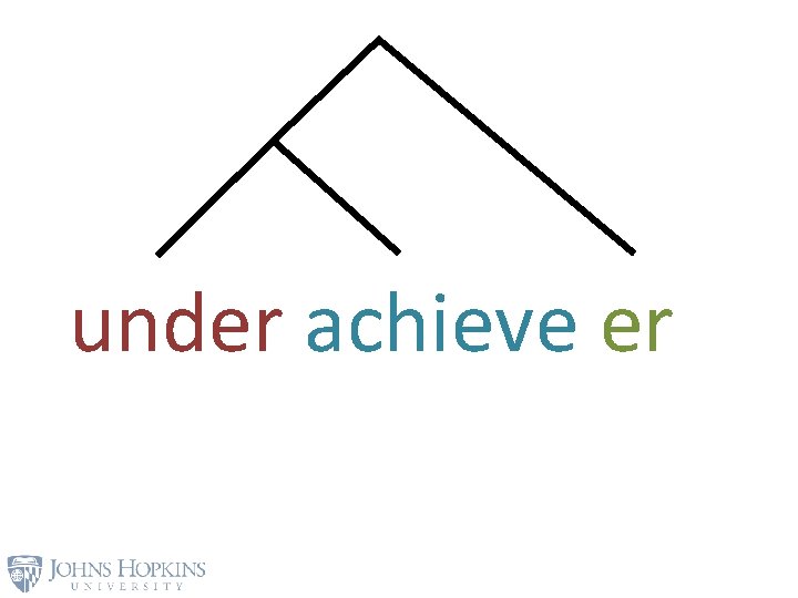 under achieve er 