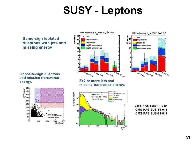 SUSY - Leptons 37 