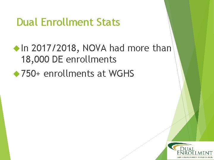 Dual Enrollment Stats In 2017/2018, NOVA had more than 18, 000 DE enrollments 750+