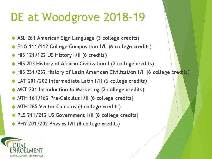 DE at Woodgrove 2018 -19 ASL 261 American Sign Language (3 college credits) ENG