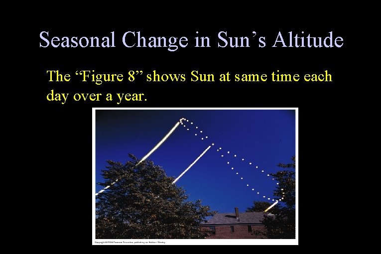 Seasonal Change in Sun’s Altitude • The “Figure 8” shows Sun at same time