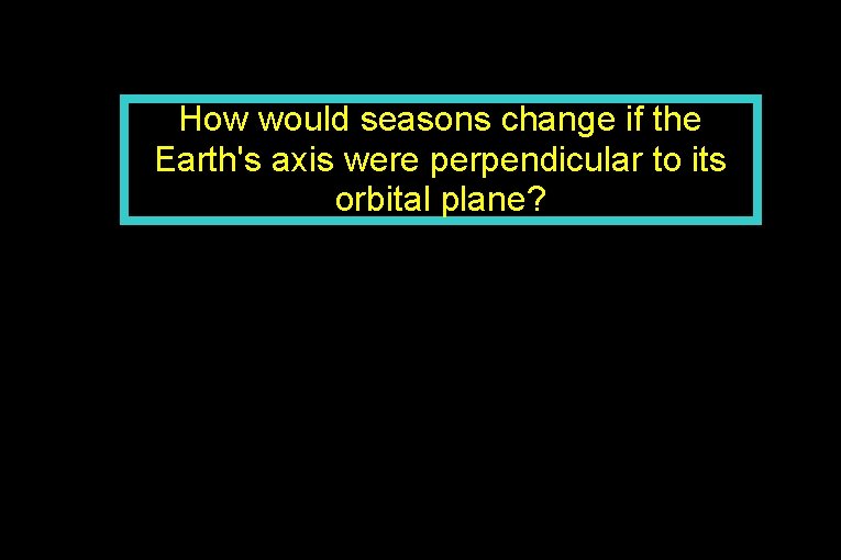 How would seasons change if the Earth's axis were perpendicular to its orbital plane?