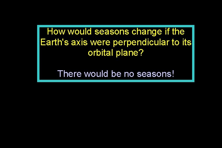 How would seasons change if the Earth's axis were perpendicular to its orbital plane?