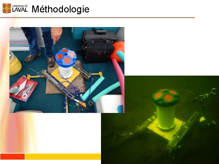 Méthodologie Méthodologie