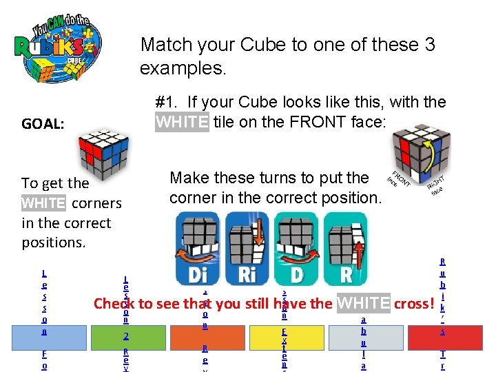 Match your Cube to one of these 3 examples. #1. If your Cube looks