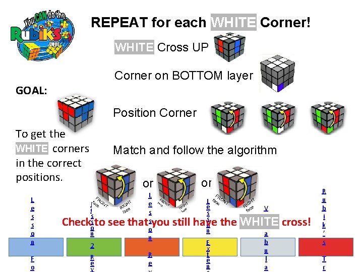 REPEAT for each WHITE Corner! WHITE Cross UP Corner on BOTTOM layer GOAL: Position