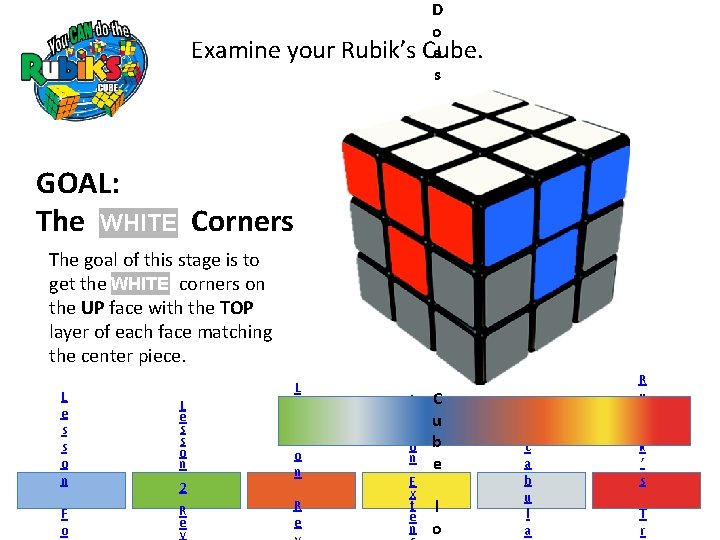 Examine your Rubik’s y o u r GOAL: The WHITE Corners R u b