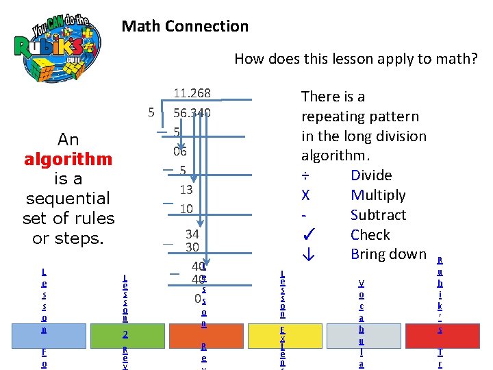 Math Connection How does this lesson apply to math? 5 An algorithm is a