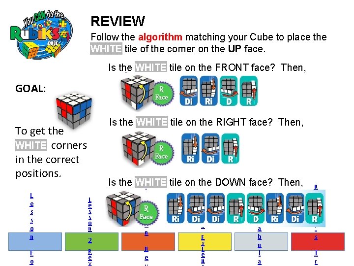 REVIEW Follow the algorithm matching your Cube to place the WHITE tile of the