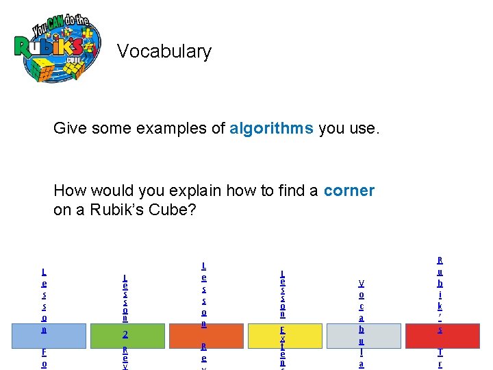 Vocabulary Give some examples of algorithms you use. How would you explain how to