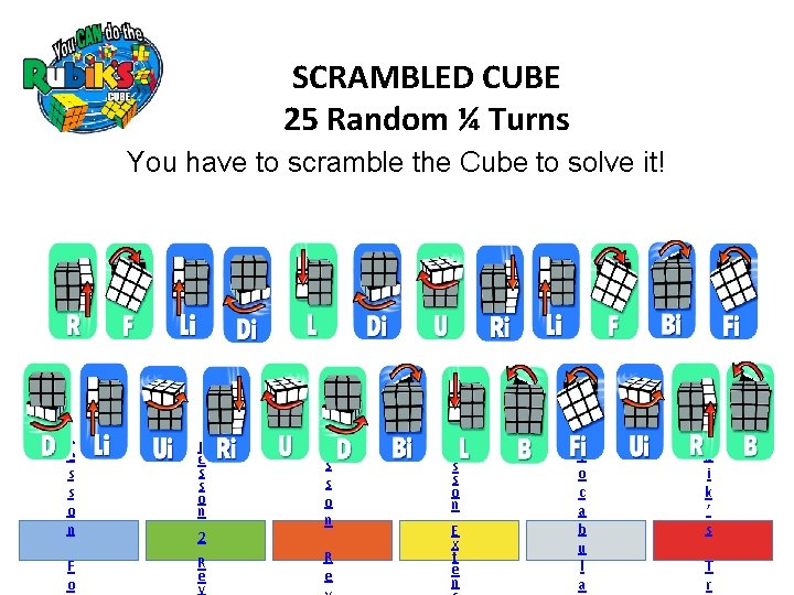 SCRAMBLED CUBE 25 Random ¼ Turns You have to scramble the Cube to solve