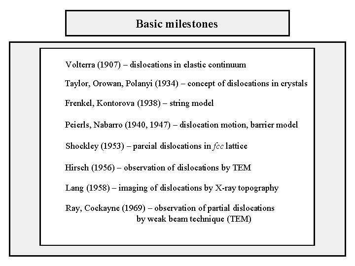 Basic milestones Volterra (1907) – dislocations in elastic continuum Taylor, Orowan, Polanyi (1934) –