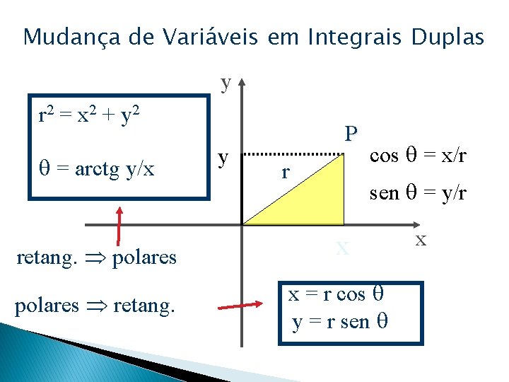 Mudança de Variáveis em Integrais Duplas y r 2 = x 2 + y