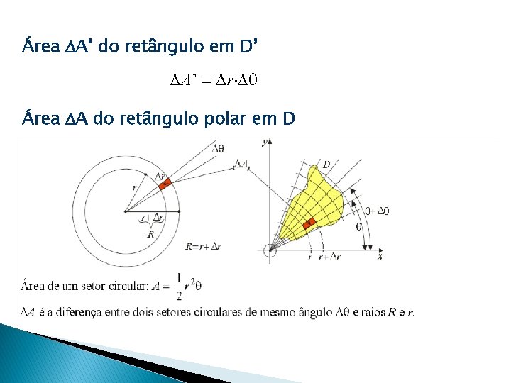 Área A’ do retângulo em D’ Área A do retângulo polar em D 