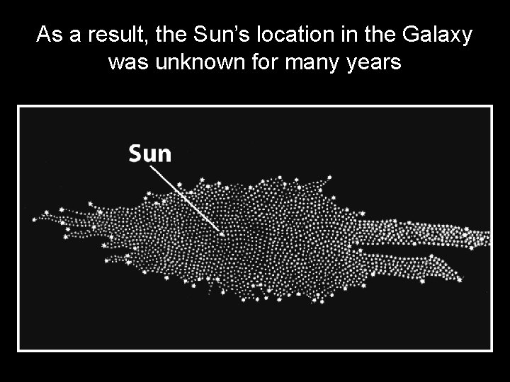 As a result, the Sun’s location in the Galaxy was unknown for many years