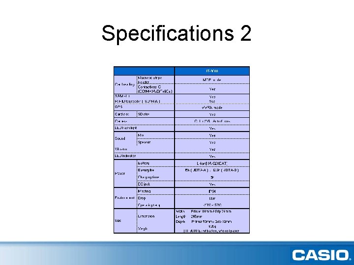 Specifications 2 