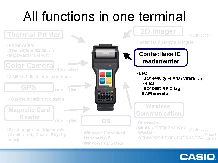 All functions in one terminal 2 D imager Thermal Printer • Scan 1 D