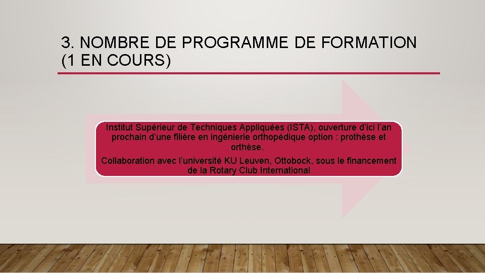 3. NOMBRE DE PROGRAMME DE FORMATION (1 EN COURS) Institut Supérieur de Techniques Appliquées 3. NOMBRE DE PROGRAMME DE FORMATION (1 EN COURS) Institut Supérieur de Techniques Appliquées