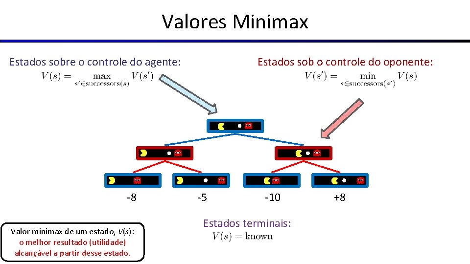 Valores Minimax Estados sobre o controle do agente: -8 Valor minimax de um estado,