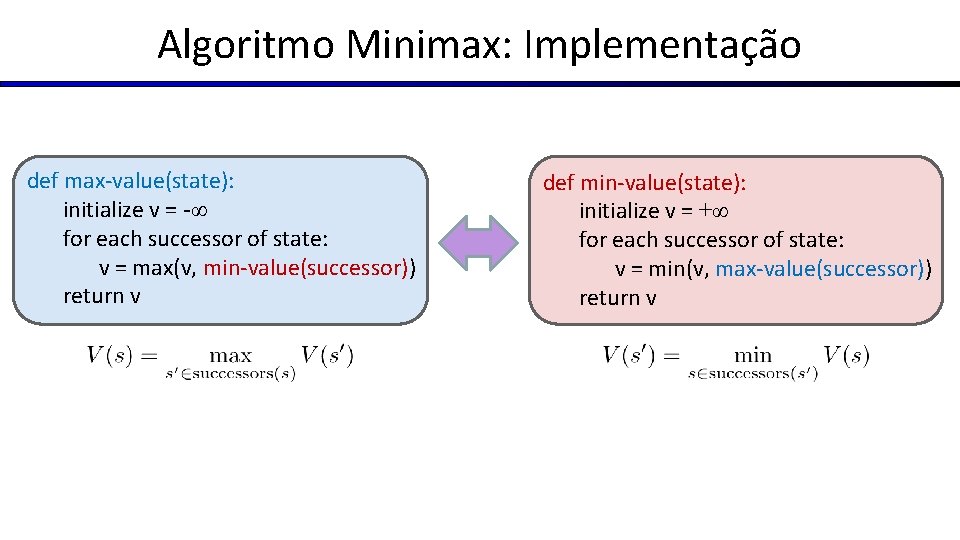 Algoritmo Minimax: Implementação def max-value(state): initialize v = -∞ for each successor of state: