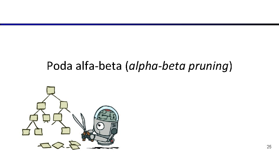 Poda alfa-beta (alpha-beta pruning) 25 