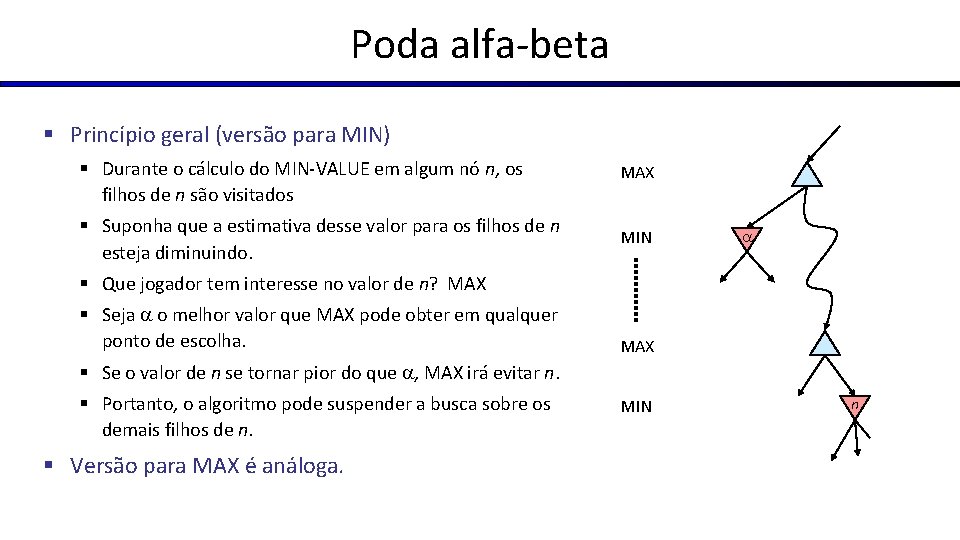 Poda alfa-beta § Princípio geral (versão para MIN) § Durante o cálculo do MIN-VALUE