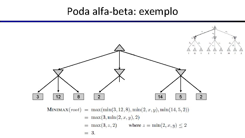 Poda alfa-beta: exemplo 3 12 8 2 14 5 2 