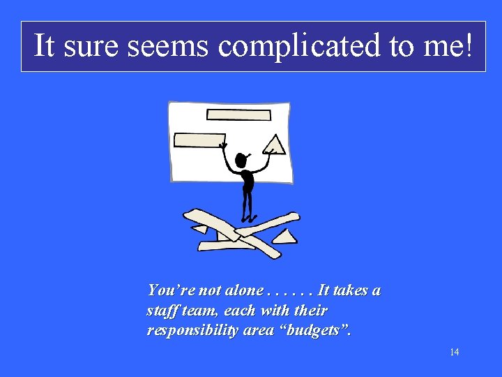  It sure seems complicated to me! You’re not alone. . . It takes