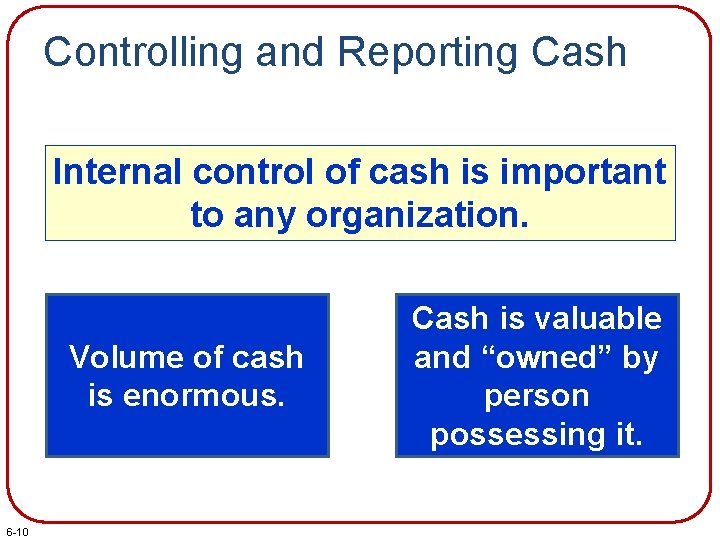 Controlling and Reporting Cash Internal control of cash is important to any organization. Volume