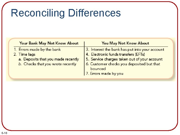 Reconciling Differences 6 -18 