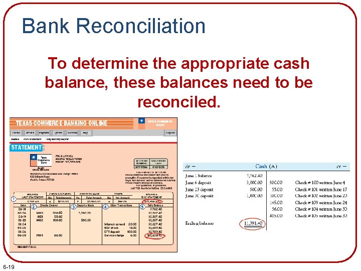 Bank Reconciliation To determine the appropriate cash balance, these balances need to be reconciled.