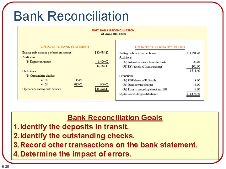 Bank Reconciliation Goals 1. Identify the deposits in transit. 2. Identify the outstanding checks.