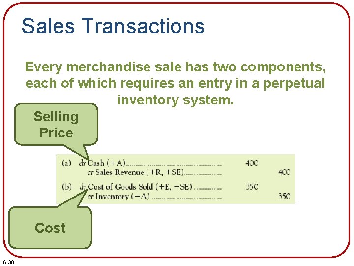 Sales Transactions Every merchandise sale has two components, each of which requires an entry