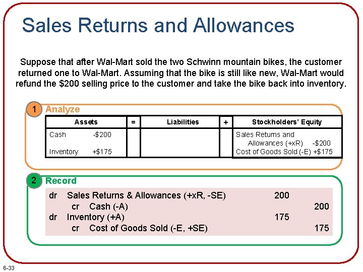 Sales Returns and Allowances Suppose that after Wal-Mart sold the two Schwinn mountain bikes,