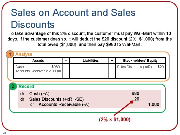 Sales on Account and Sales Discounts To take advantage of this 2% discount, the