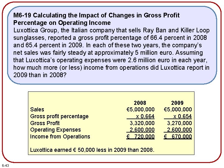 M 6 -19 Calculating the Impact of Changes in Gross Profit Percentage on Operating