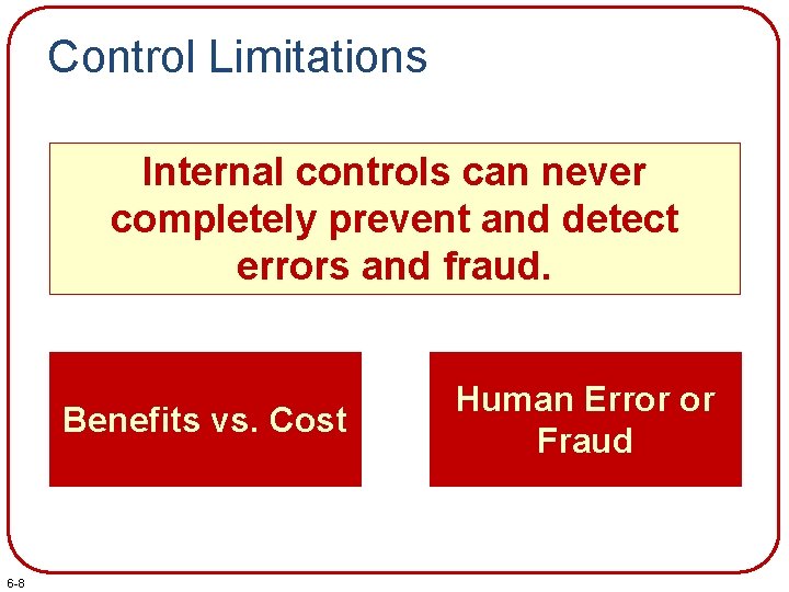 Control Limitations Internal controls can never completely prevent and detect errors and fraud. Benefits